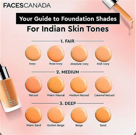 foundation shades for indian skin